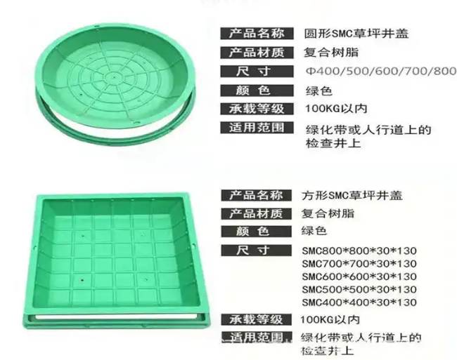 永德树脂复合种植井盖展示